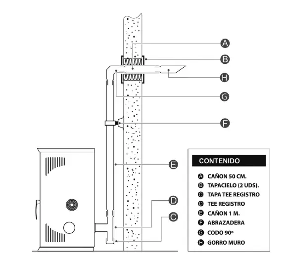 kit instalacion amesti 02.webp